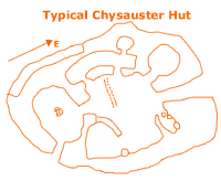 Chysauster hut layout