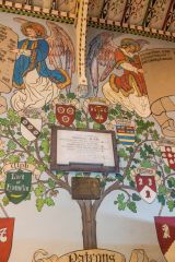 Victirian mural depicting the church patrons