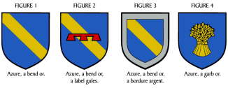 medieval heraldry, coats of arms