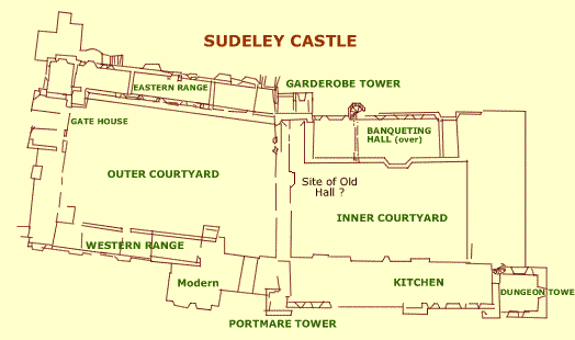 Sudeley Castle