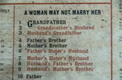 Bosherston, St Michael and All Angels, Closeup of the Kindred and Affinity notice