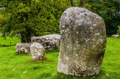 Croft Moraig Stone Circle, Another look at the largest standing stone