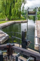 Controlling the water flow to the mill