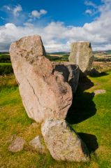 Stones along the outer circle