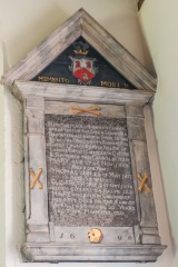 Momento Mori tablet to 4 Duncombe children