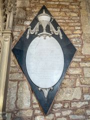 Reverend Charles Selwyn memorial, 1794