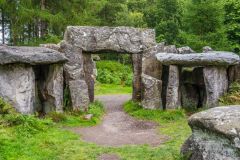 Looking out of the circle