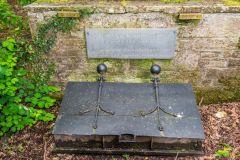 Another look at the well