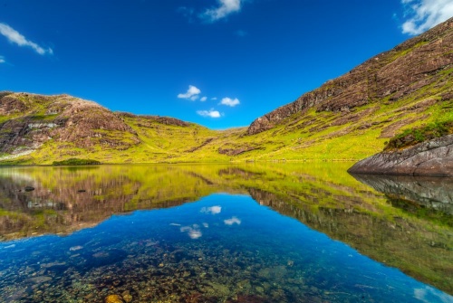 Loch Coriusk reflections