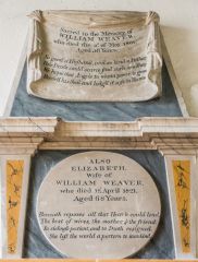 William (d 1801) and Elizabeth Weaver (d 1821)