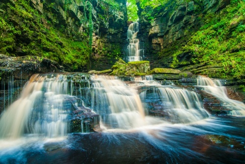 Mill Gill Force