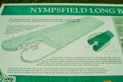 The English Heritage information panel