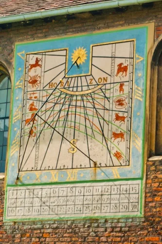 The Astrological Clock