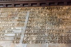 Another look at the 17th-century Charity Trust donors list