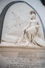 Admiral Sir Richard Spry's memorial