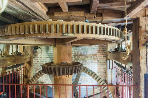 The waterwheel gear mechanism