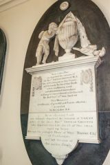 Rector Thomas Griffith memorial, 1800