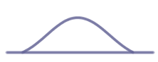 Chambered cairn elevation